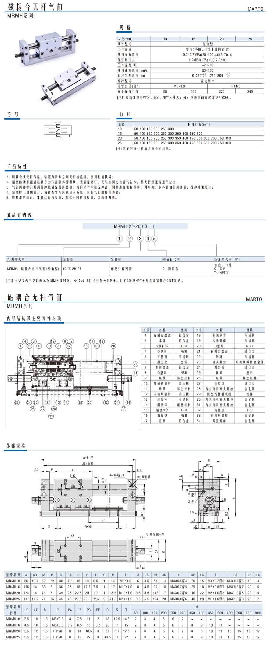 磁耦合無桿氣缸MRMH系列1.jpg