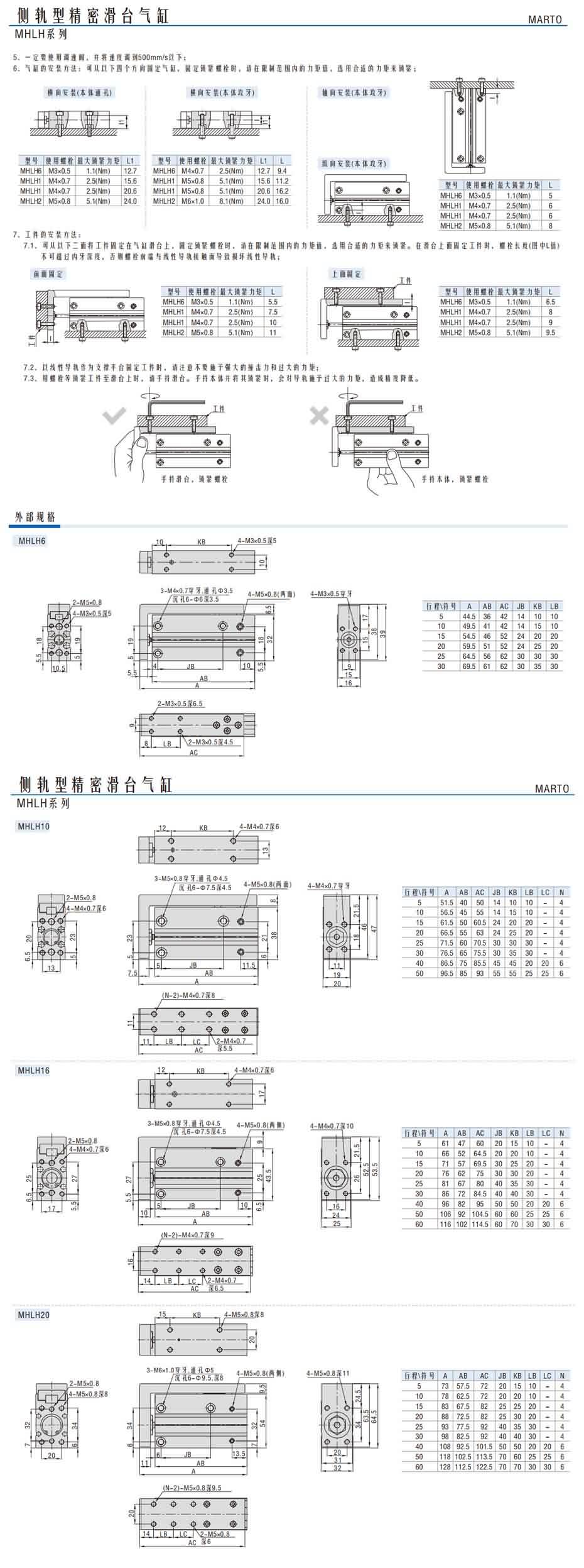 側軌型精密滑臺氣缸MHLH系列2.jpg