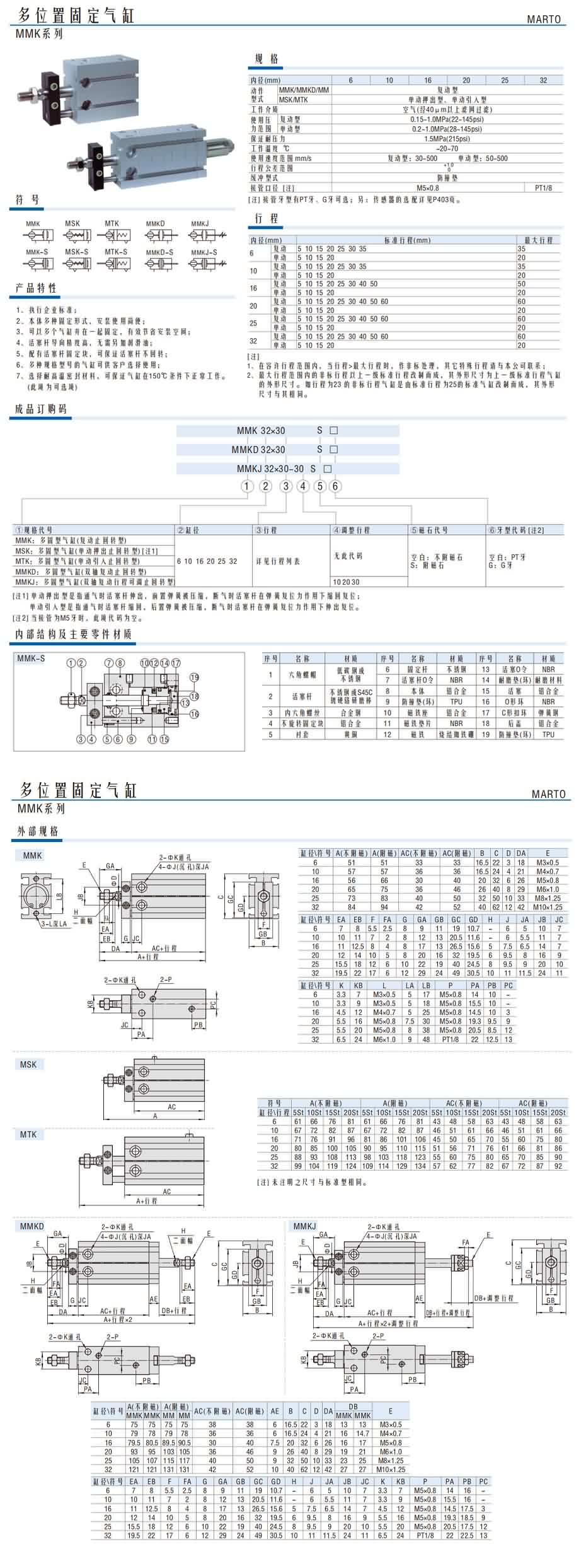 多位置固定氣缸MMK系列1.jpg