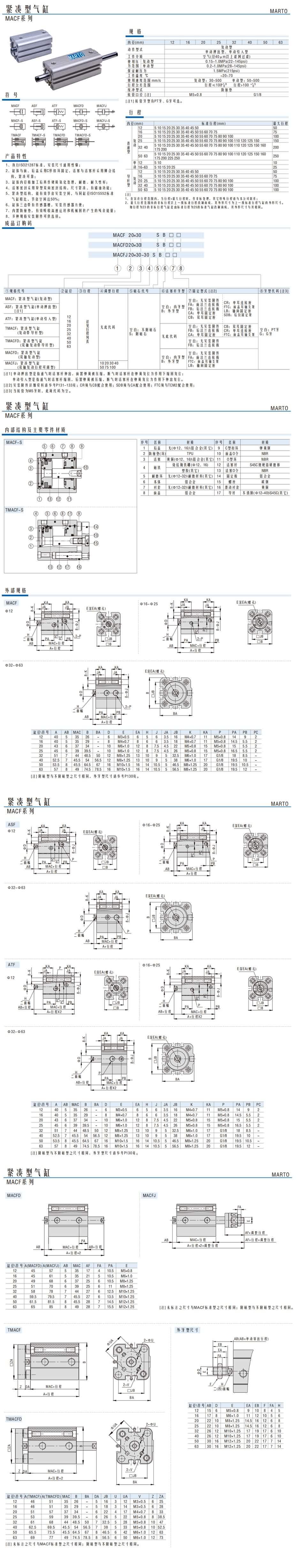 緊湊型氣缸MACF系列1.jpg