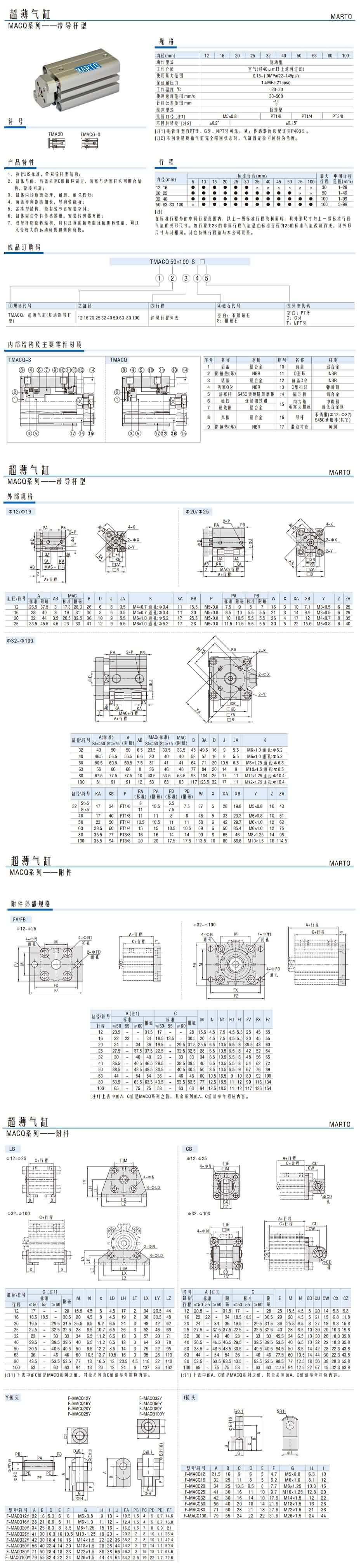 超薄氣缸MACQ系列——帶導桿型1.jpg