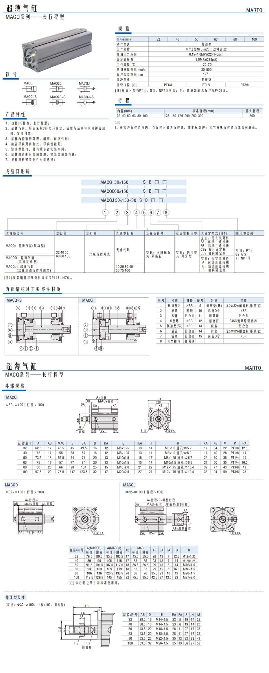 超薄氣缸MACQ系列——長行程型.jpg