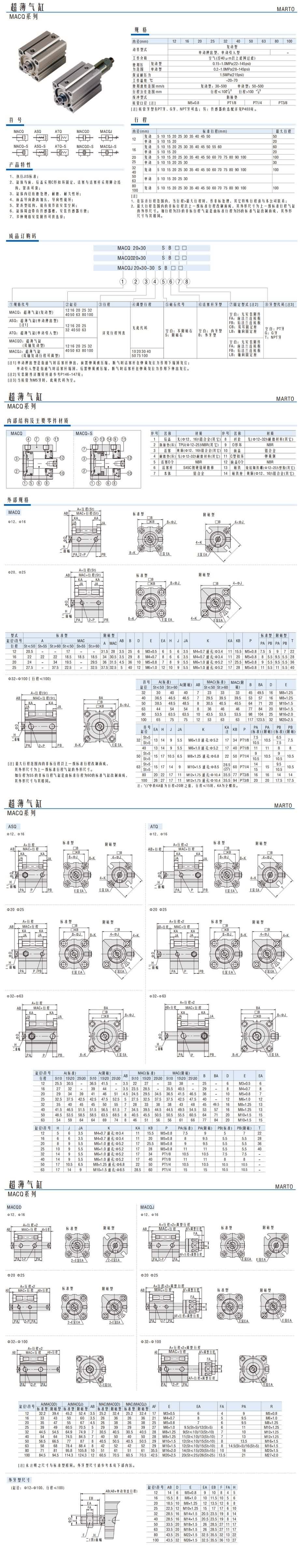 超薄氣缸MACQ系列1.jpg