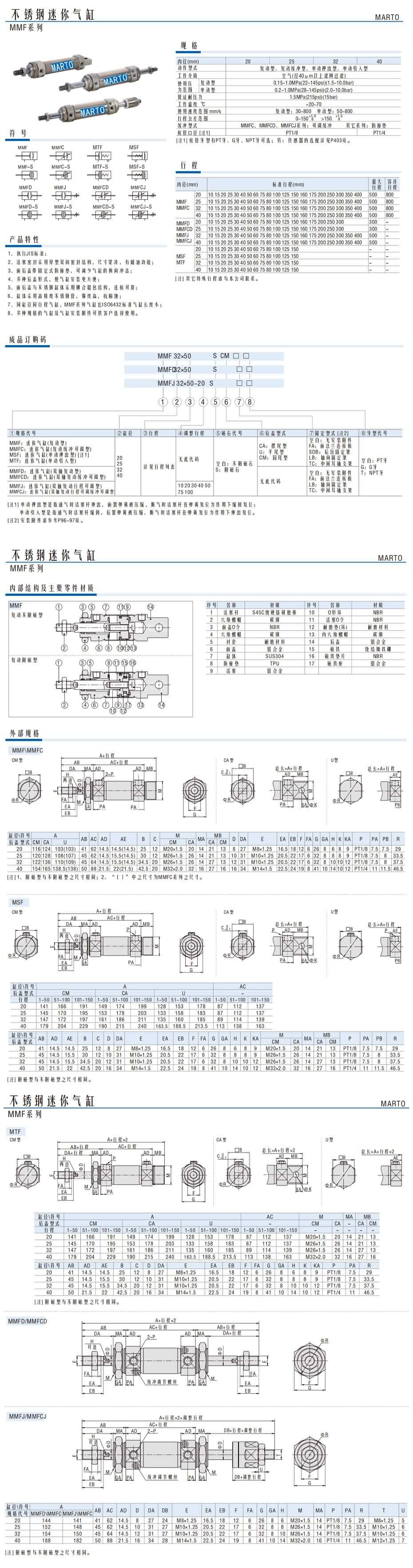 不銹鋼迷你氣缸MMF系列1.jpg