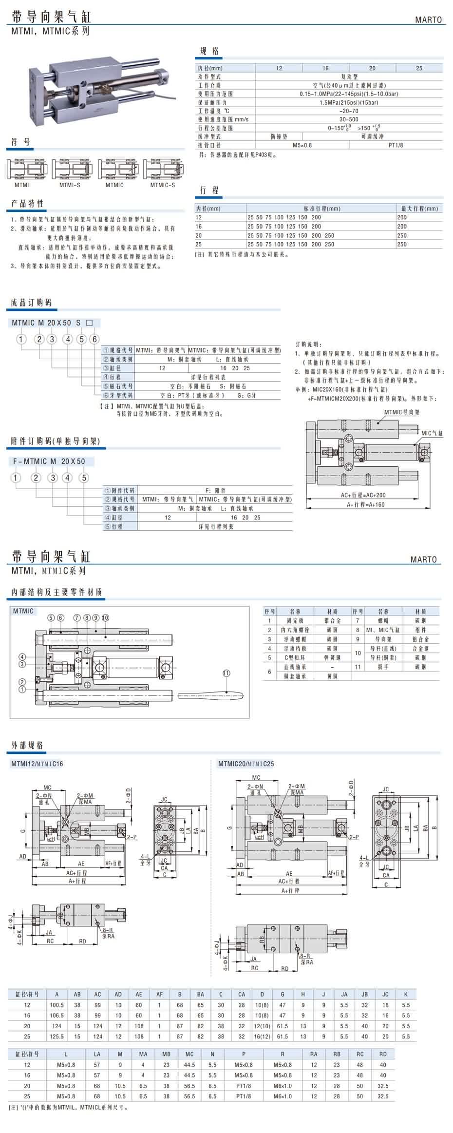 帶導向架氣缸MTMI，MTMIC系列1.jpg