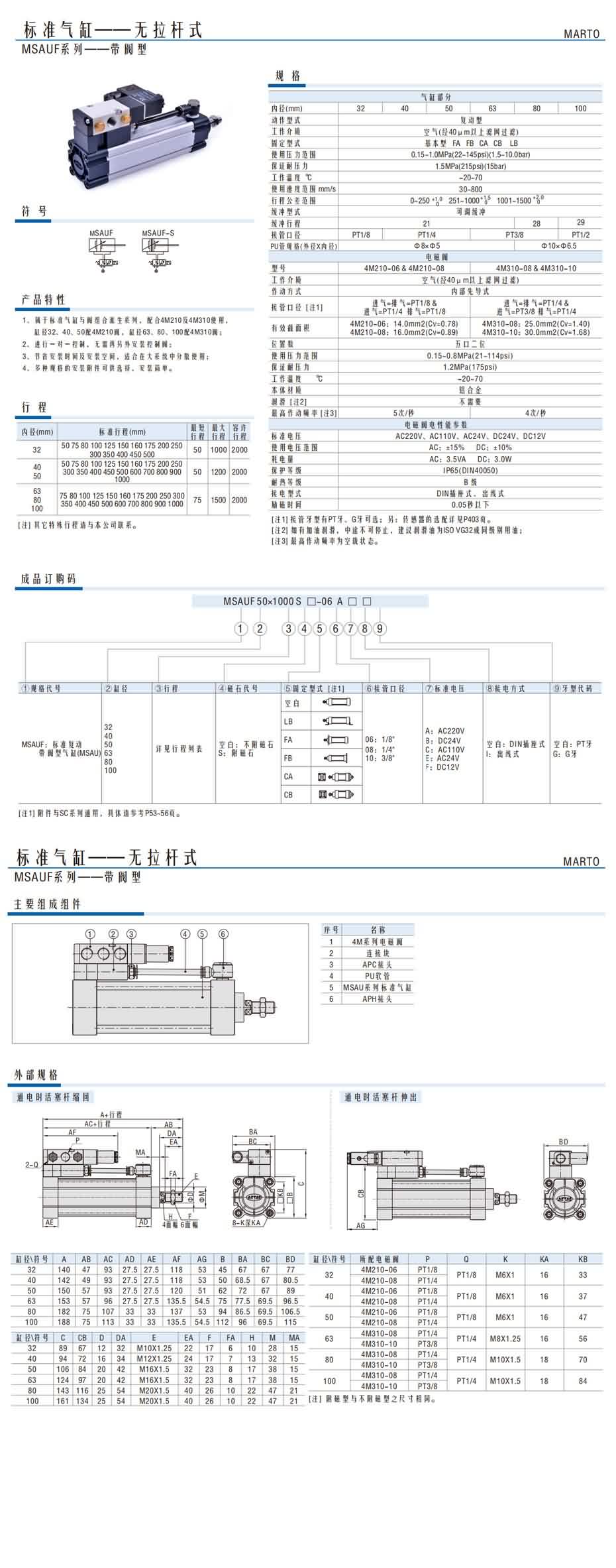 MSAUF系列—帶閥型1.jpg