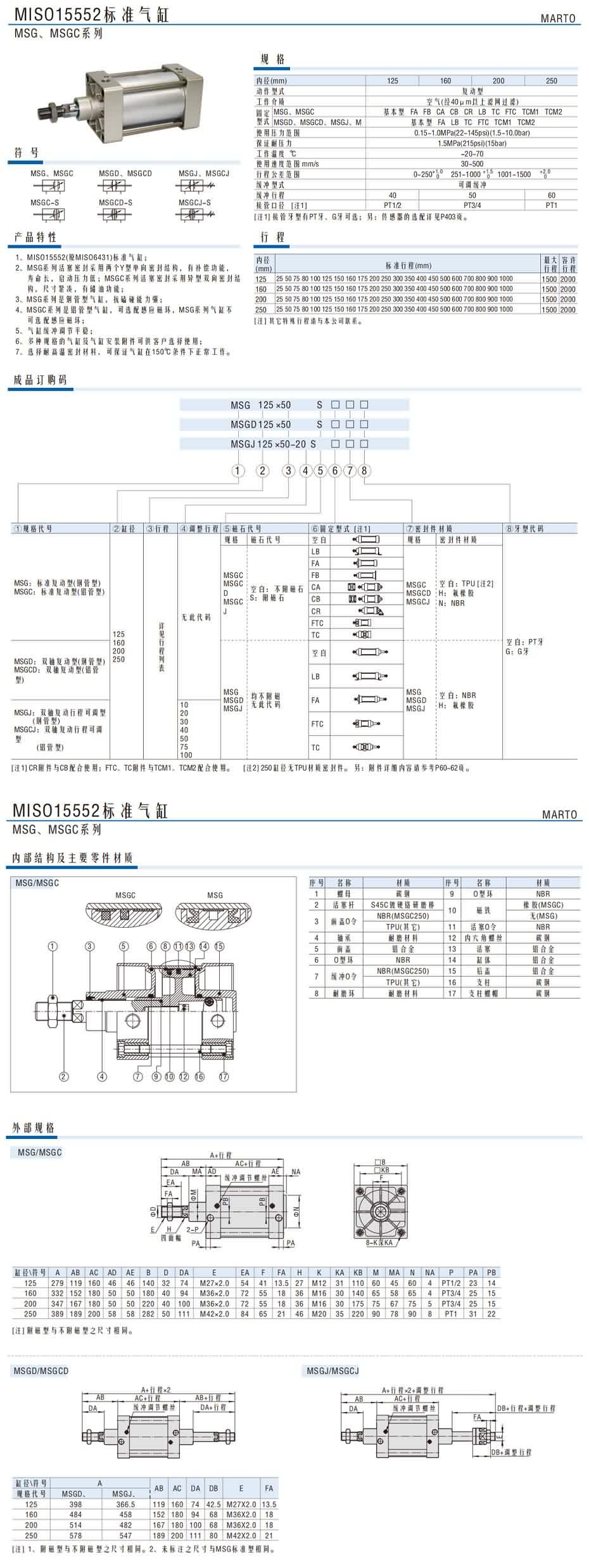 MSG、MSGC系列1.jpg