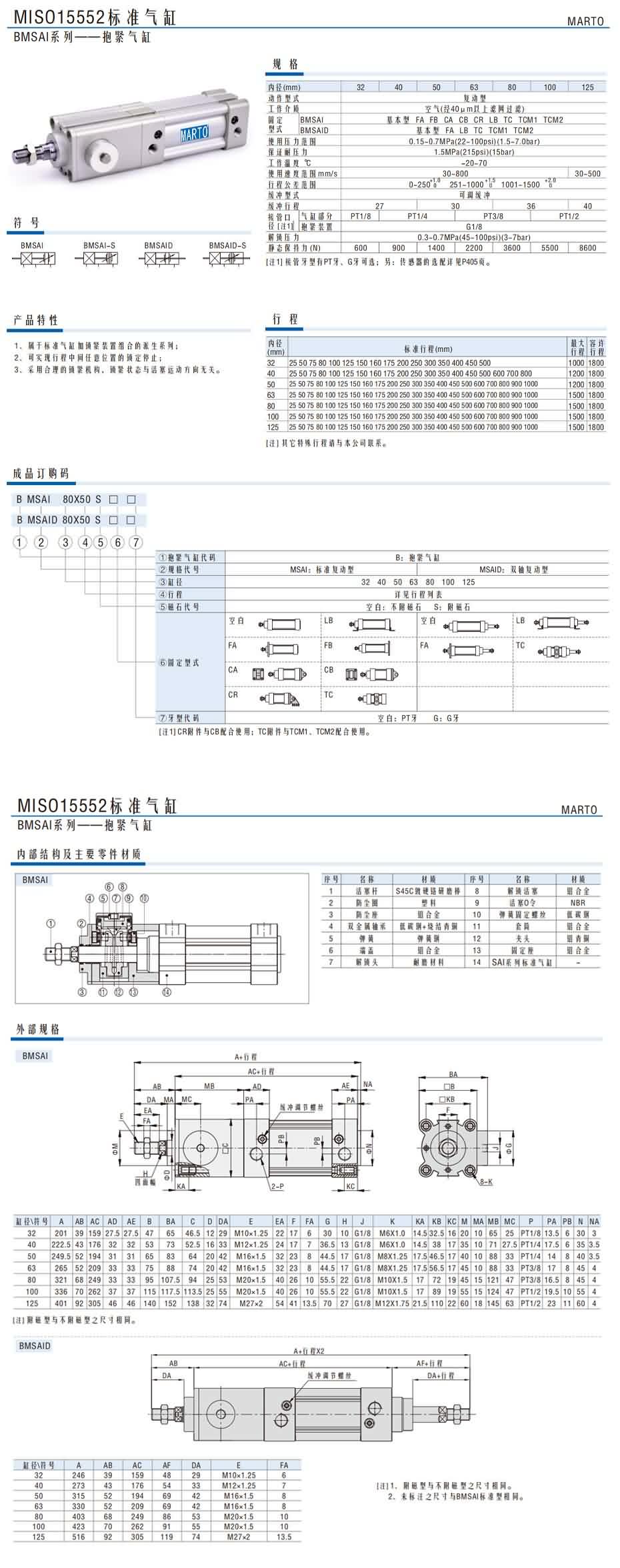 BMSAI系列——抱緊氣缸1.jpg