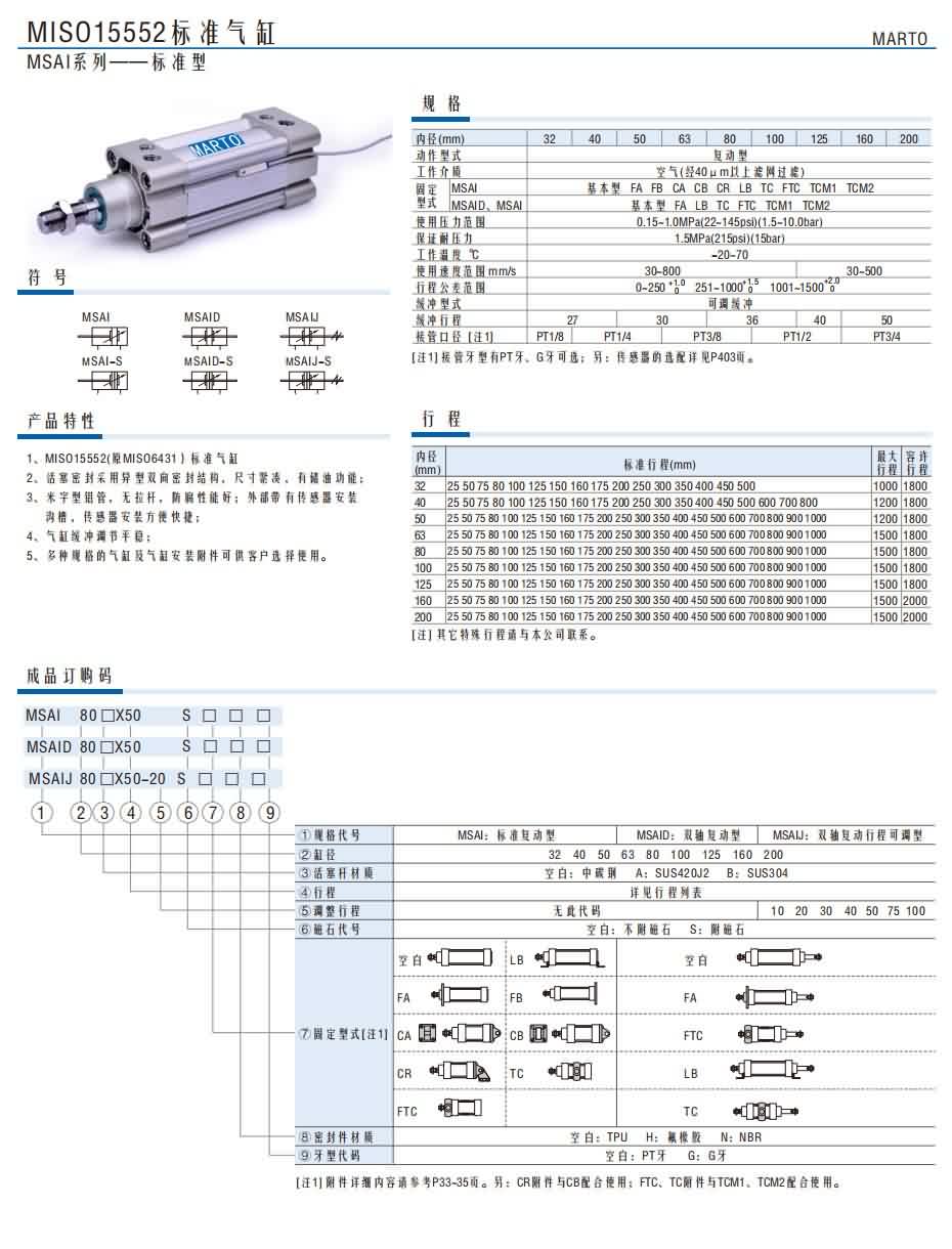 MSAI系列——標準型1.jpg