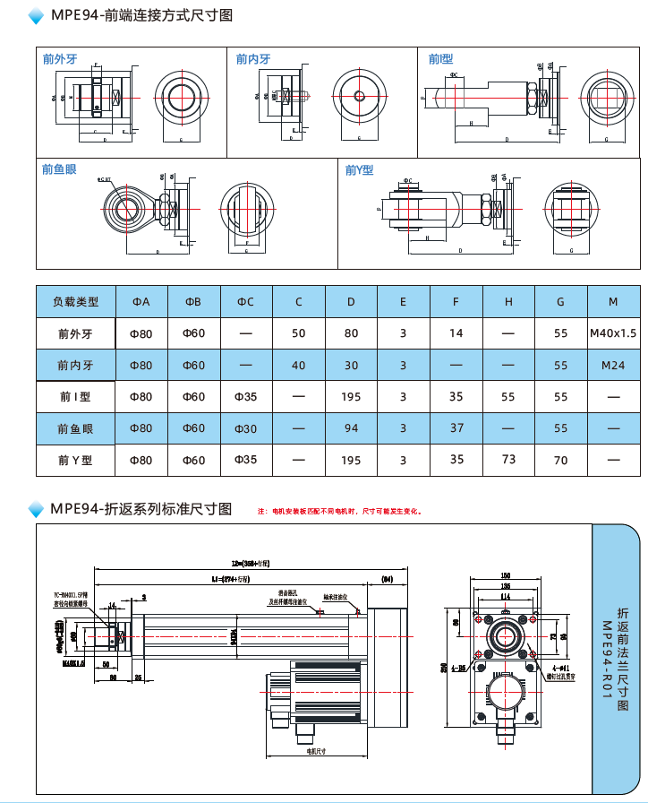 MPE94電動缸前端連接方式尺寸圖