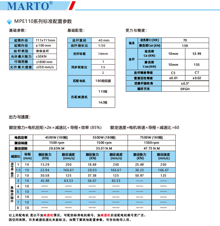 MPE110電動缸標準配置參數