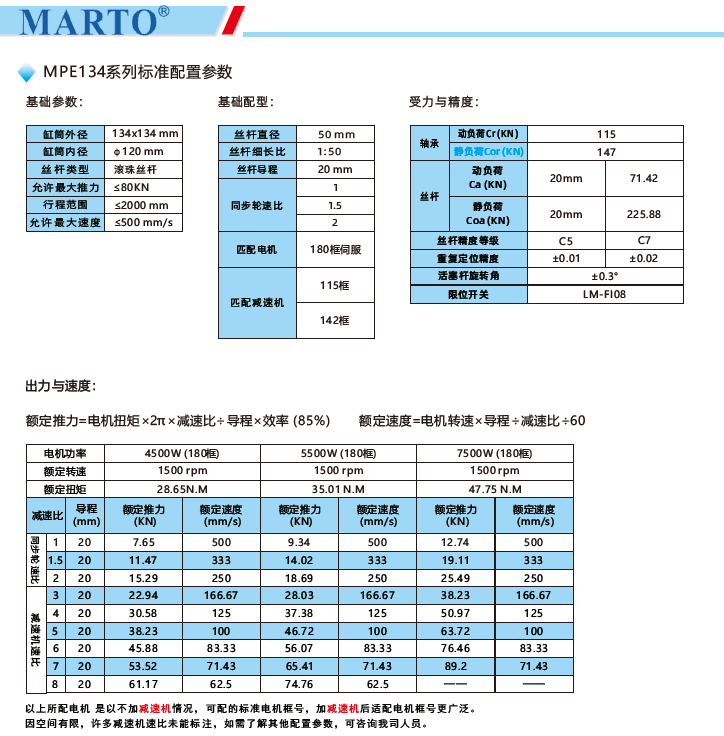 MPE134電動缸標準配置參數