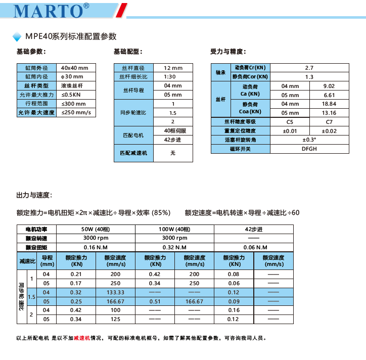 MPE40電動缸標準配置參數