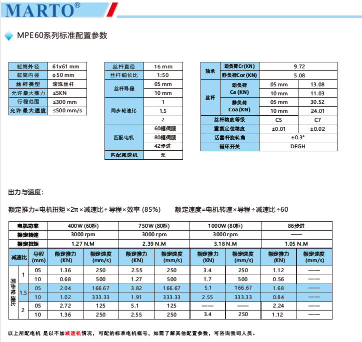 MPE60電動缸標準配置參數