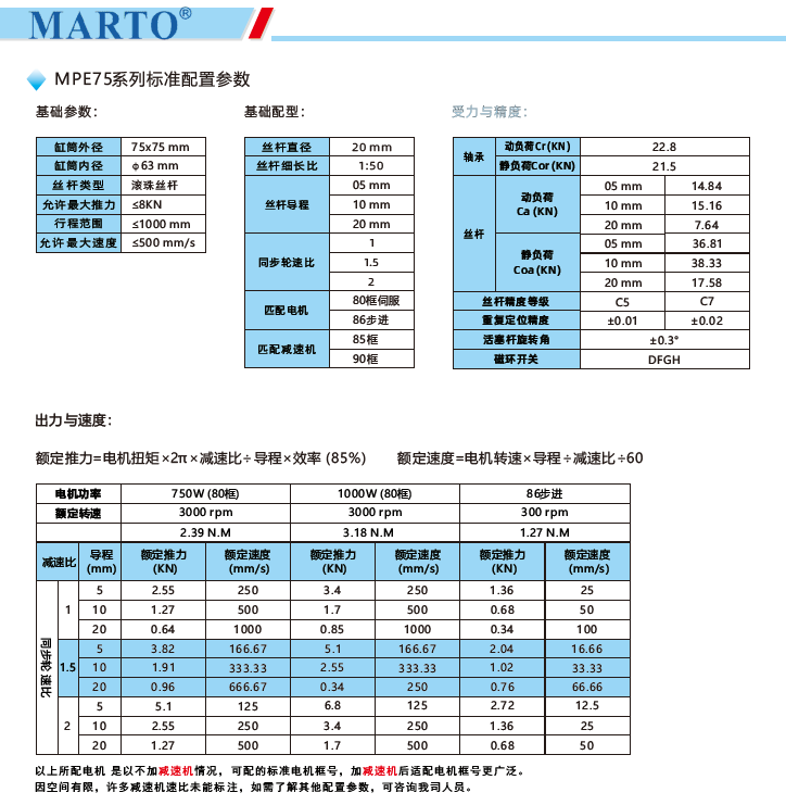 MPE75電動缸標準配置參數