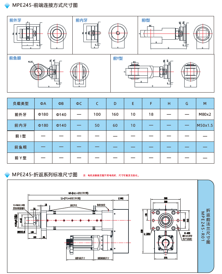 MPE245電動缸前端連接方式尺寸圖