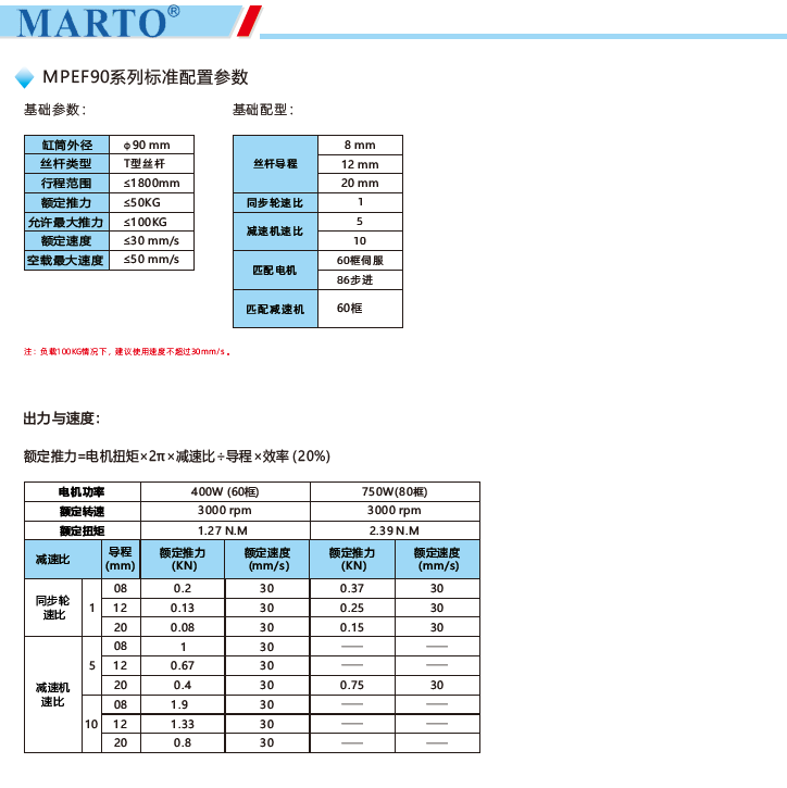 MPEF90電動缸標準配置參數