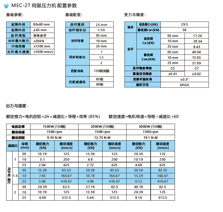 MEC-2T伺服壓力機配置參數